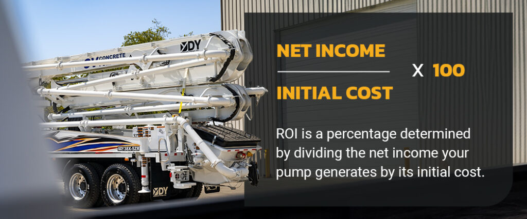 roi calculation