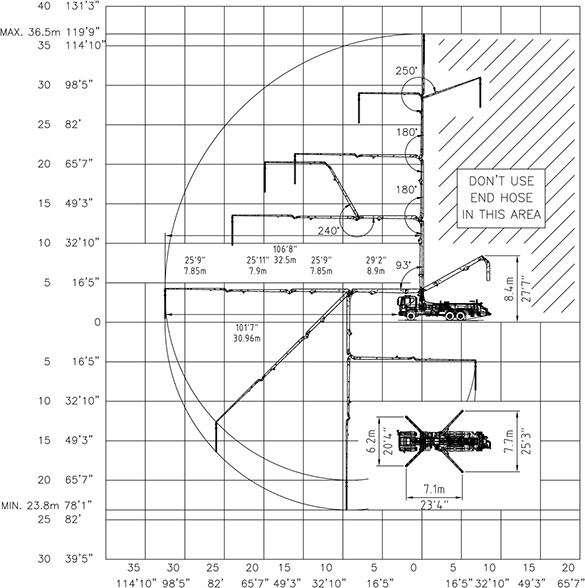 diagram showing DY Concrete Pumps 37X-4R pump working range