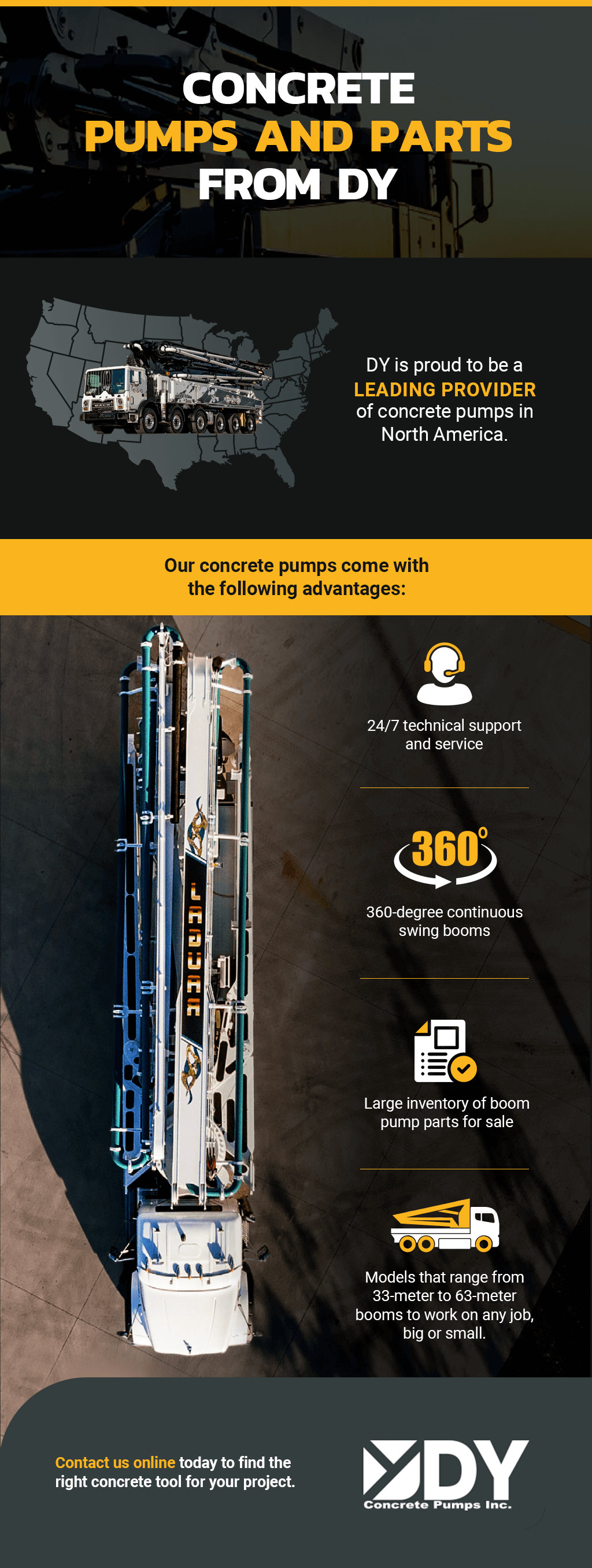 concrete pumps and parts from dy